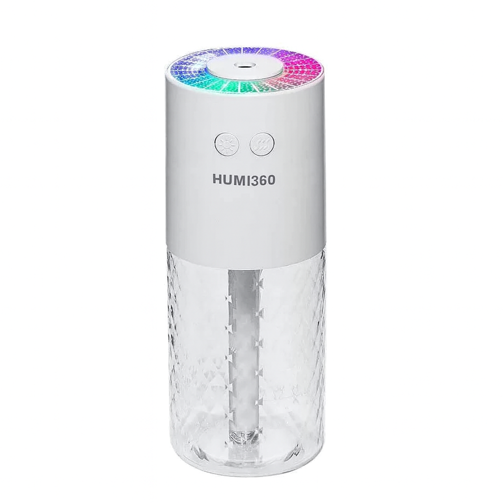 Humi360°